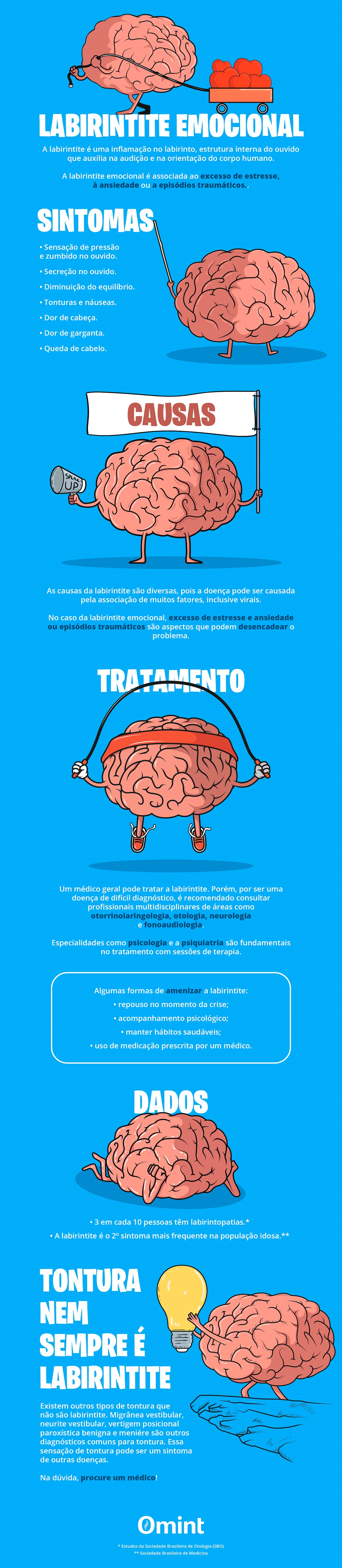 Você sabe o que é labirintite emocional? - Omint - Portal 360º