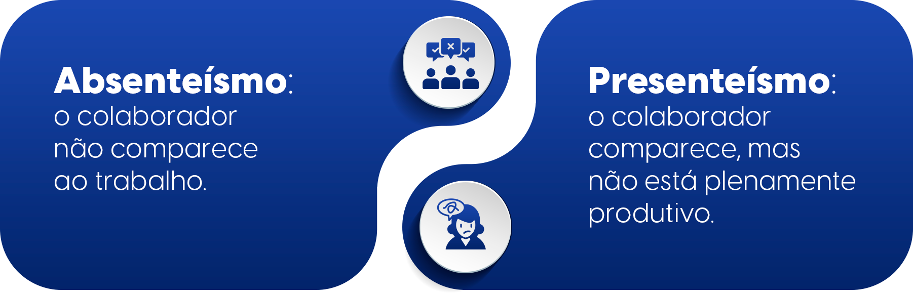 Presenteísmo no trabalho como identificar e combater efeitos negativos